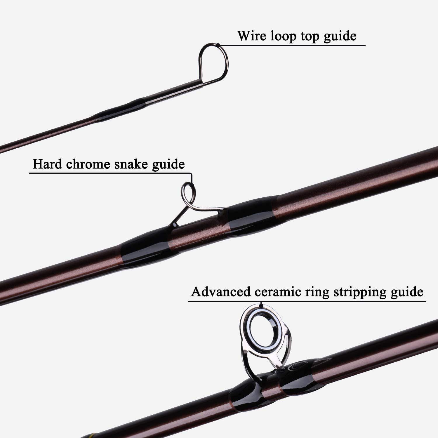 Goture Fly Fishing Rod - 9ft 4 Piece Fishing Rod for Sea